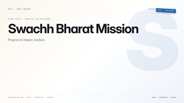Swachh Bharat Mission: Progress & Impact Analysis — featured card for Anantam IAS UPSC guide.