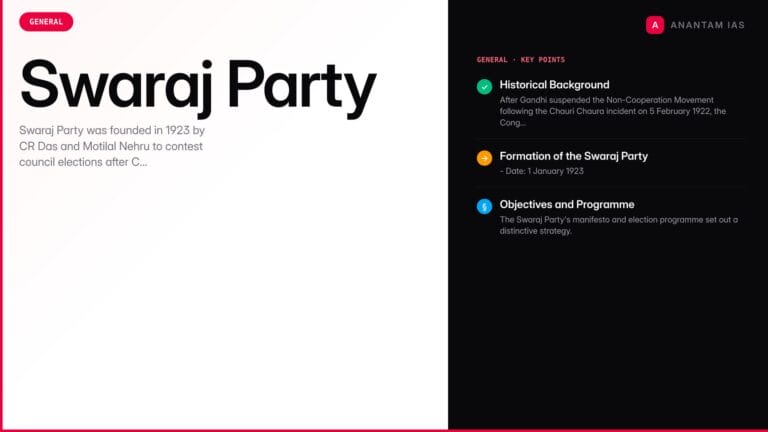 Swaraj Party — Formation, Leaders, and UPSC Notes — UPSC study guide featured image by Anantam IAS