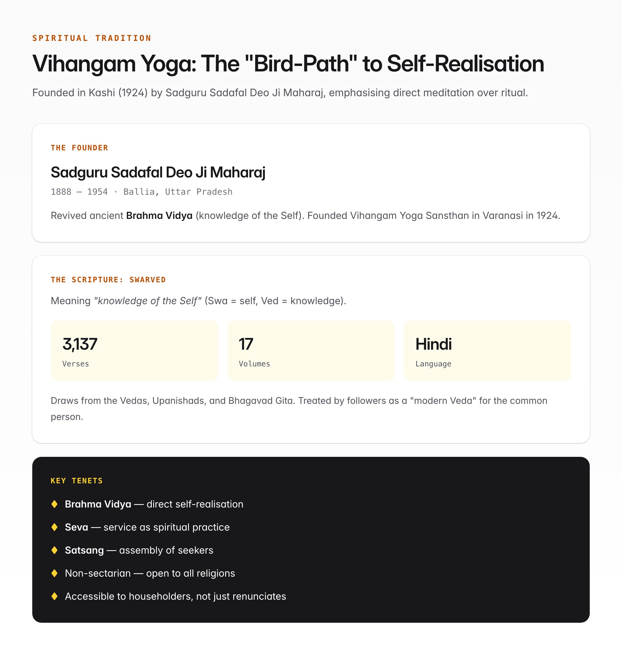 Swarved Mandir: World's Largest Meditation Centre in Varanasi -- Vihangam Yoga Guide for UPSC — visual guide 2