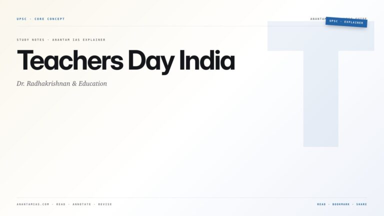 Teachers Day India: Dr. Radhakrishnan & Education — featured card for Anantam IAS UPSC guide.