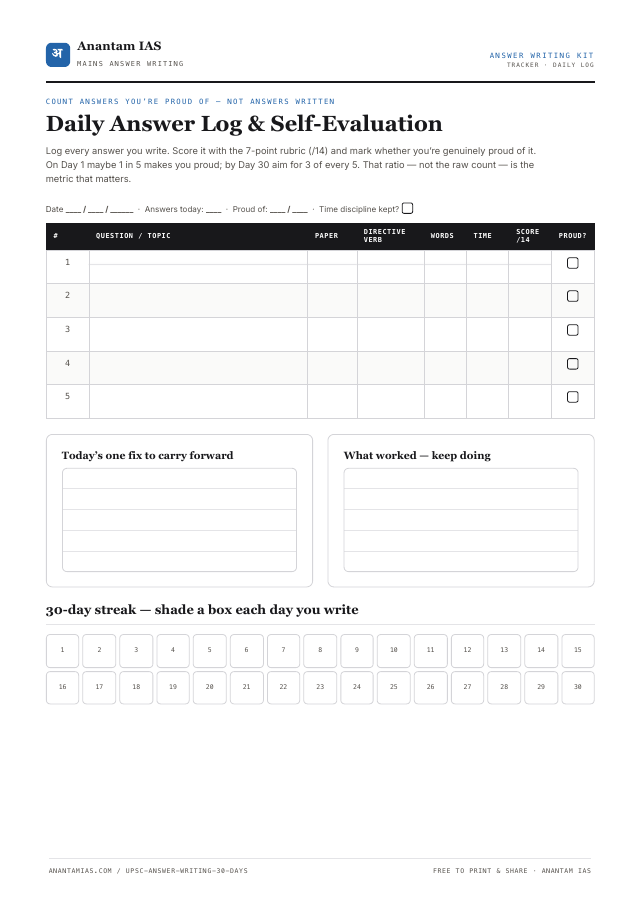 Daily Answer Log + Self-Eval