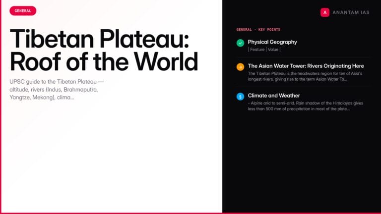 Tibetan Plateau: Roof of the World — Geography & Geopolitics — UPSC study guide featured image by Anantam IAS