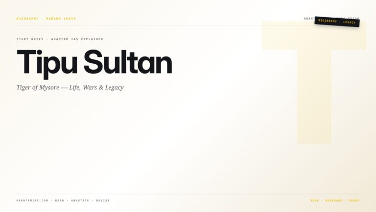 Tipu Sultan: Tiger of Mysore — Life, Wars & Legacy — featured card for Anantam IAS UPSC guide.