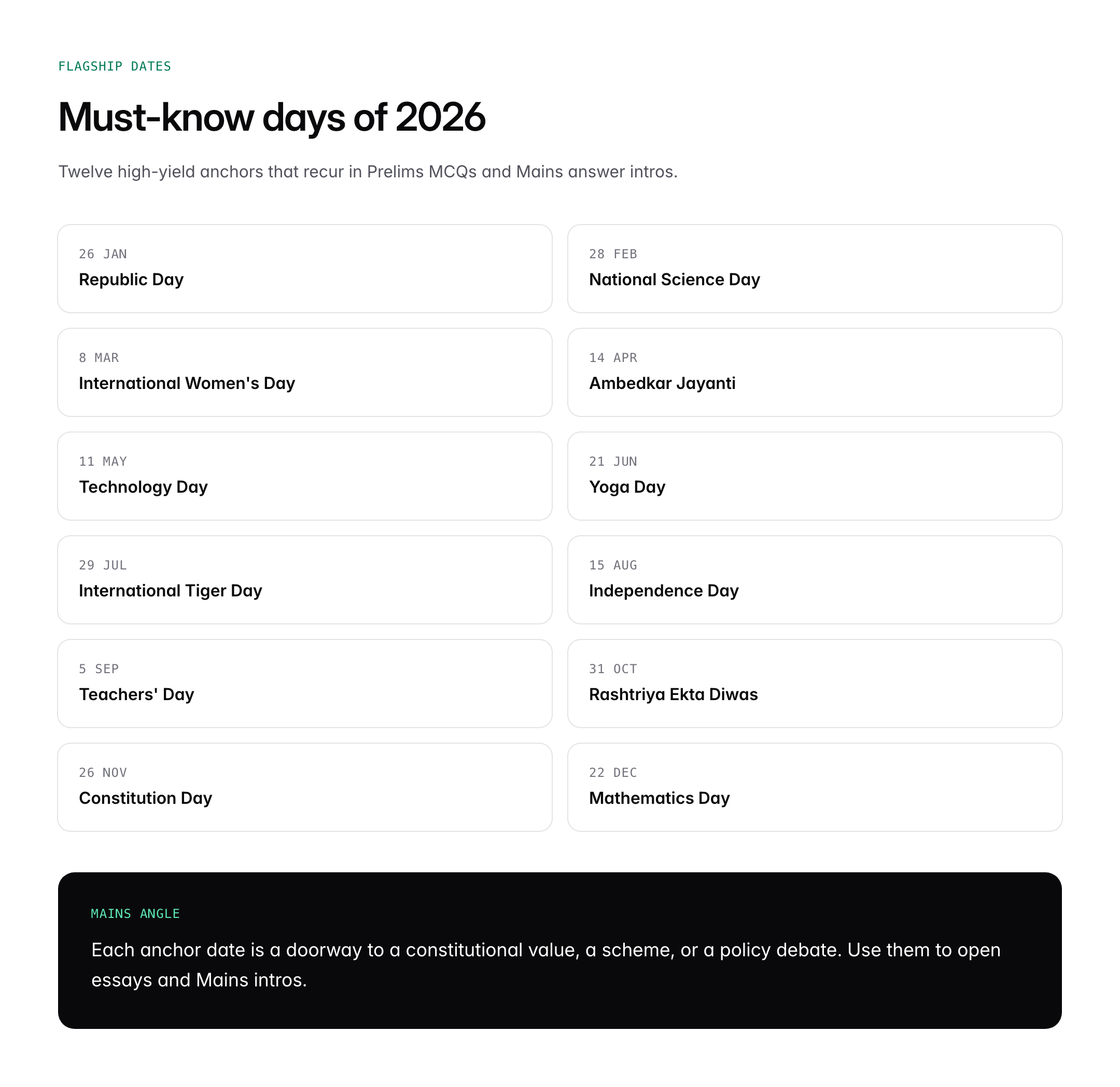 Important Days in India 2026: National and International Days Calendar