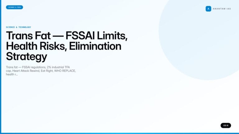 Trans Fat — FSSAI Limits, Health Risks, Elimination Strategy (UPSC Science & Tech) — UPSC featured image