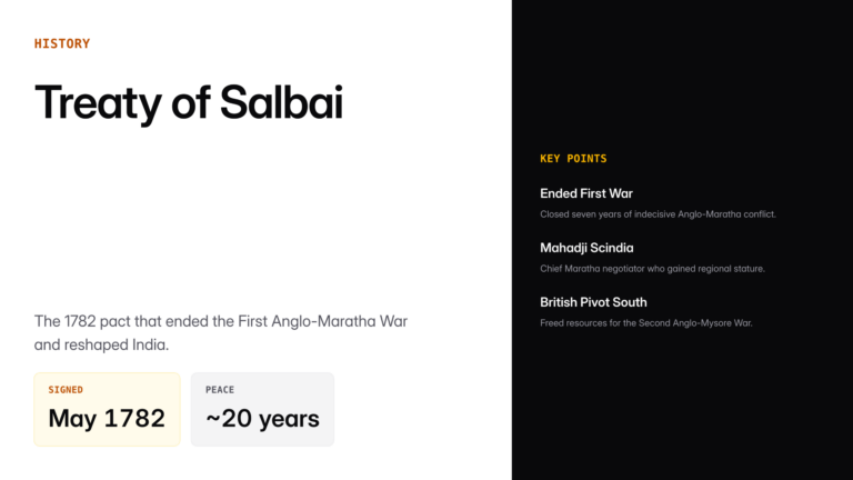 treaty of salbai — UPSC study guide featured image
