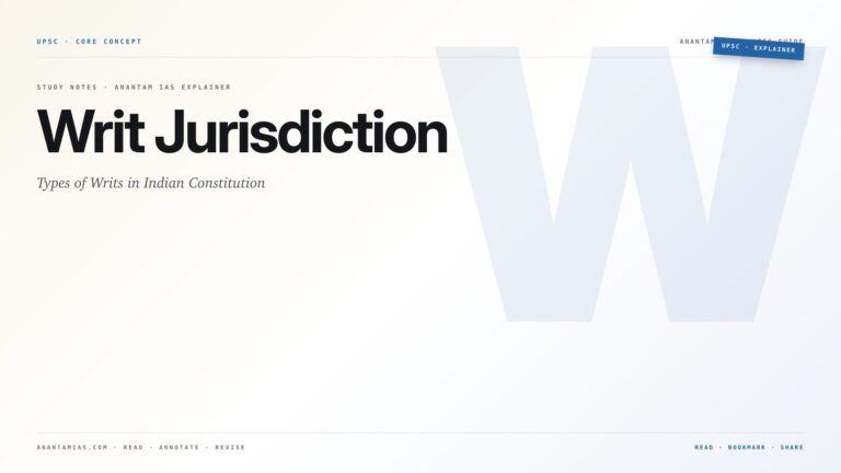 Writ Jurisdiction: Types of Writs in Indian Constitution — featured card for Anantam IAS UPSC guide.