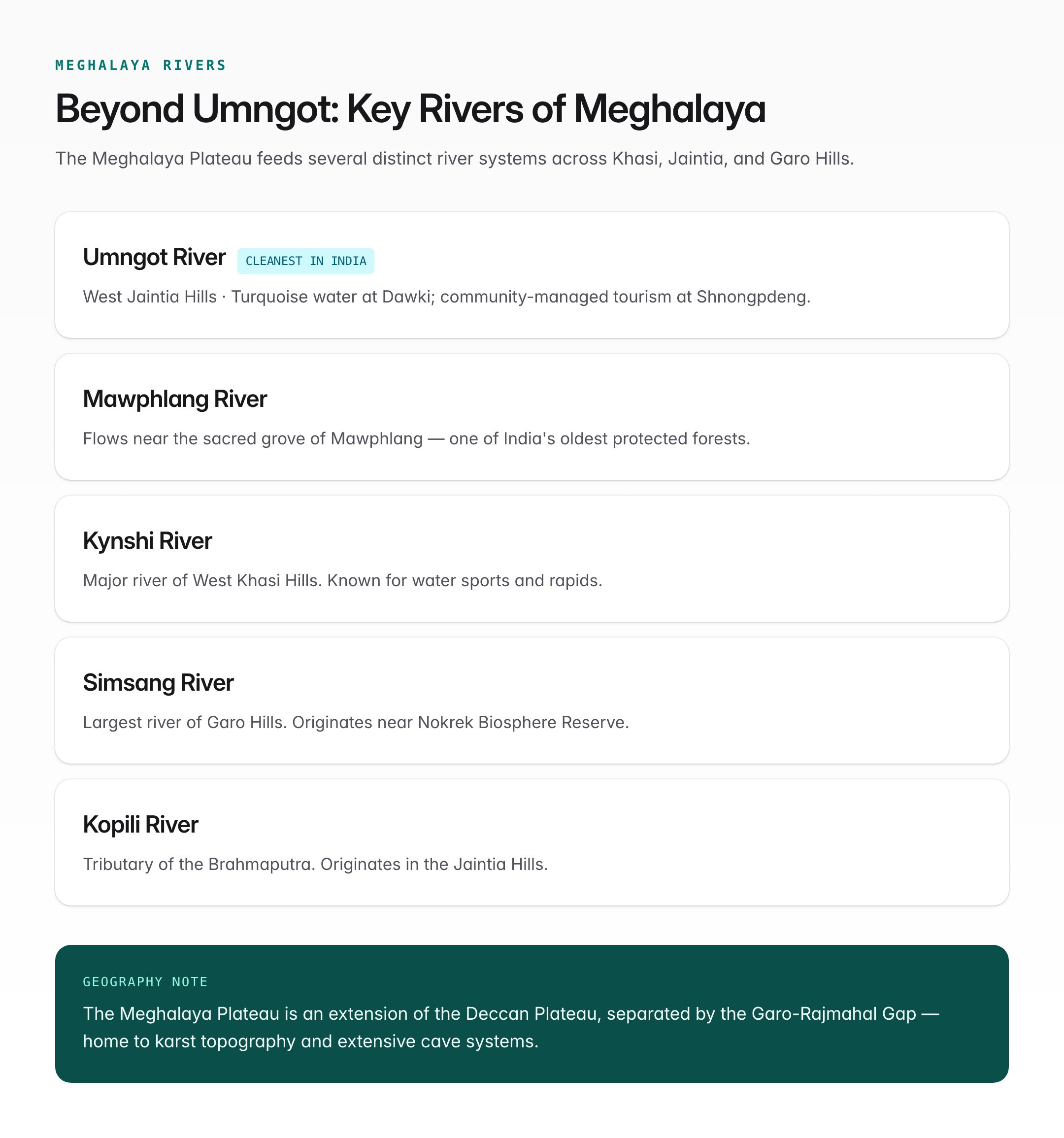 Umngot River: India's Cleanest River in Dawki, Meghalaya -- Geography & Tourism Guide for UPSC — visual guide 2