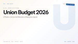 Union Budget 2026-27 Pushes a Services-Led Education-to-Employment Agenda — featured card for Anantam IAS UPSC guide.