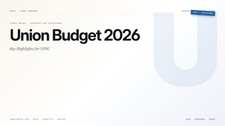 Union Budget 2026: Key Highlights for UPSC — featured card for Anantam IAS UPSC guide.
