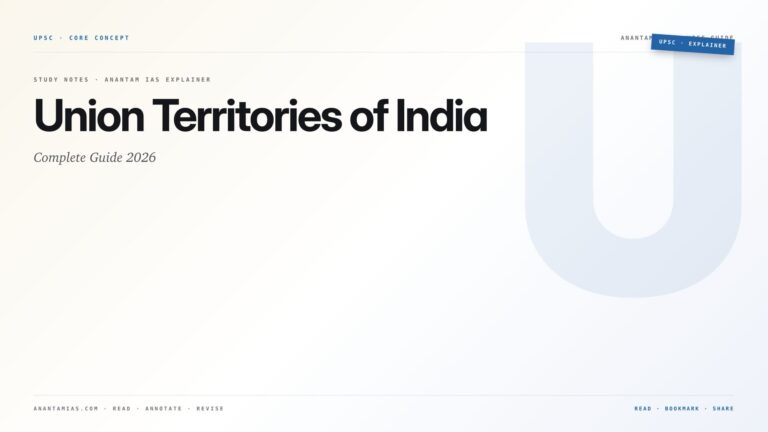 Union Territories of India: Complete Guide 2026 — featured card for Anantam IAS UPSC guide.