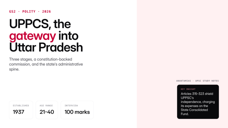 UPPCS complete guide: UP Public Service Commission exam pattern, syllabus, eligibility, posts, cut-offs and preparation