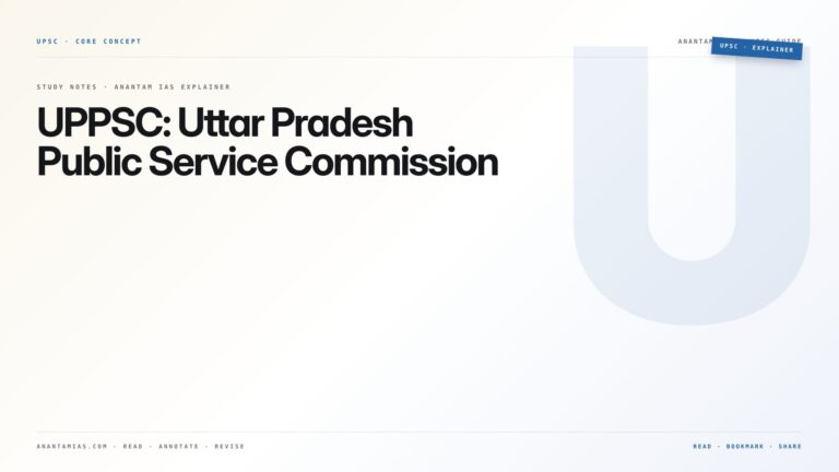 UPPSC: Uttar Pradesh Public Service Commission — featured card for Anantam IAS UPSC guide.