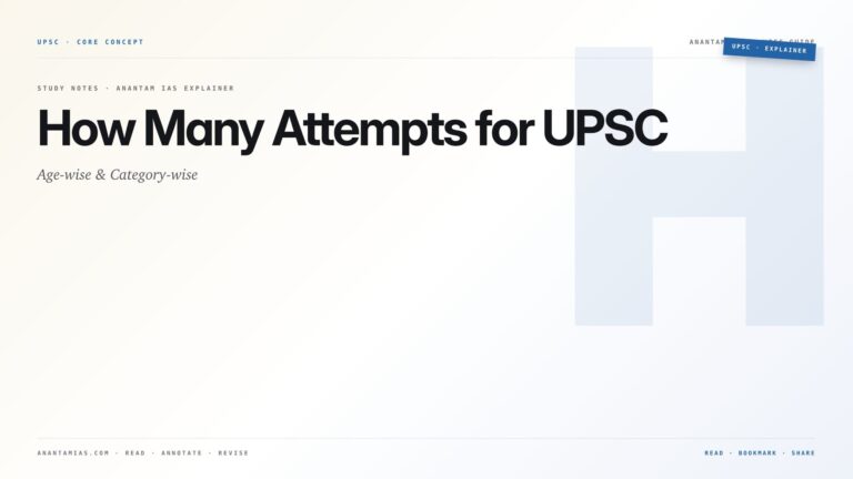 How Many Attempts for UPSC: Age-wise & Category-wise — featured card for Anantam IAS UPSC guide.