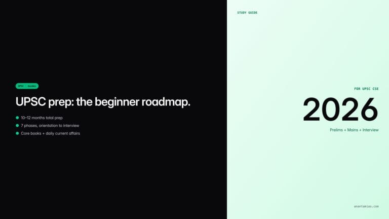 UPSC beginner roadmap — featured image
