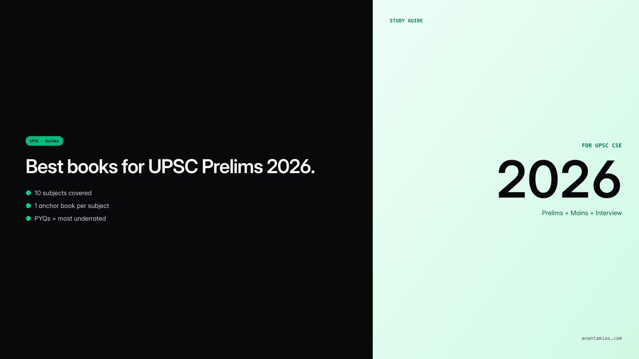 Best Books for UPSC Prelims 2026: Subject-wise - Anantam IAS