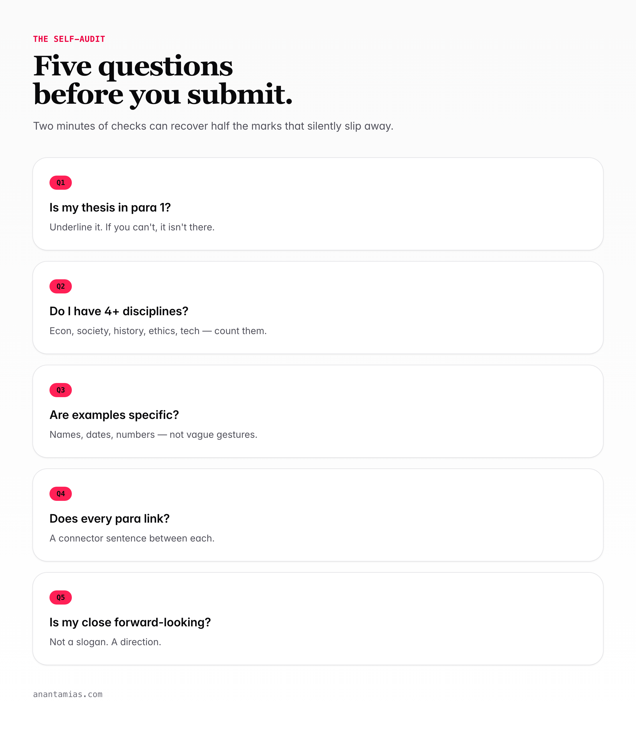 Five question self-audit for UPSC essay before submitting