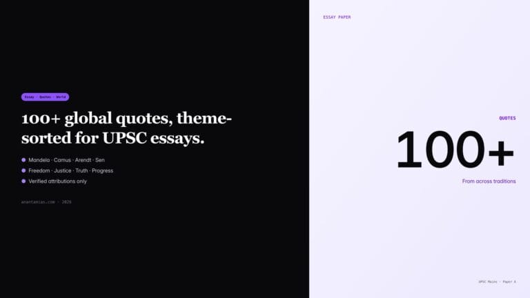 100+ global quotes for UPSC essays — Mandela Camus Arendt Sen