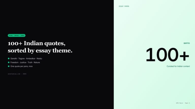 100+ famous Indian quotes for UPSC essays — theme sorted