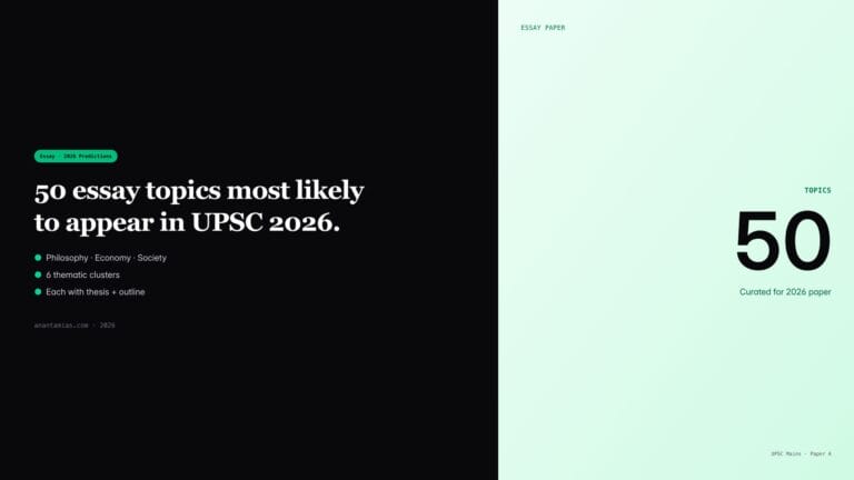 50 most important UPSC Essay topics for 2026 — themes and clusters