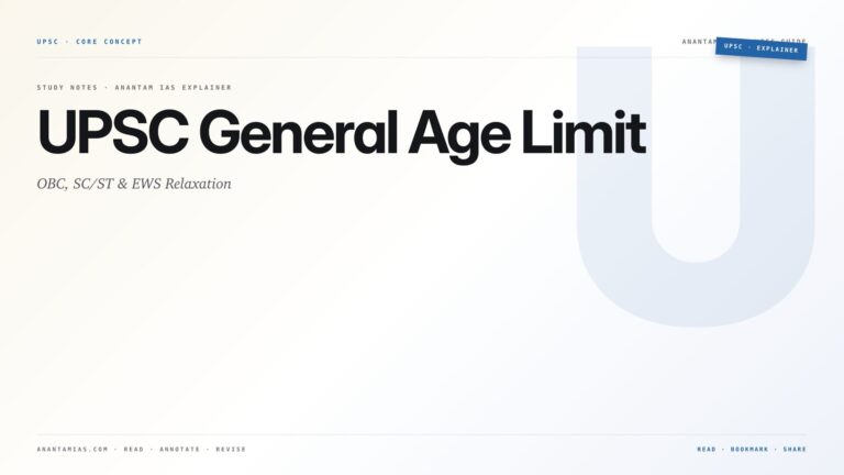 UPSC General Age Limit: OBC, SC/ST & EWS Relaxation — featured card for Anantam IAS UPSC guide.