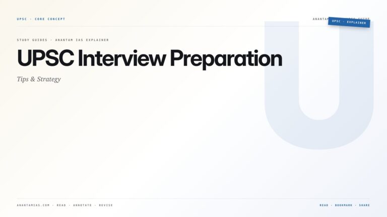UPSC Interview Preparation: Tips & Strategy — featured card for Anantam IAS UPSC guide.