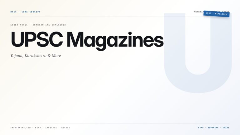 UPSC Magazines: Yojana, Kurukshetra & More — featured card for Anantam IAS UPSC guide.