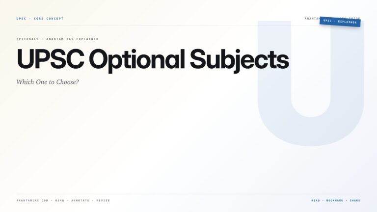 UPSC Optional Subjects: Which One to Choose? — featured card for Anantam IAS UPSC guide.
