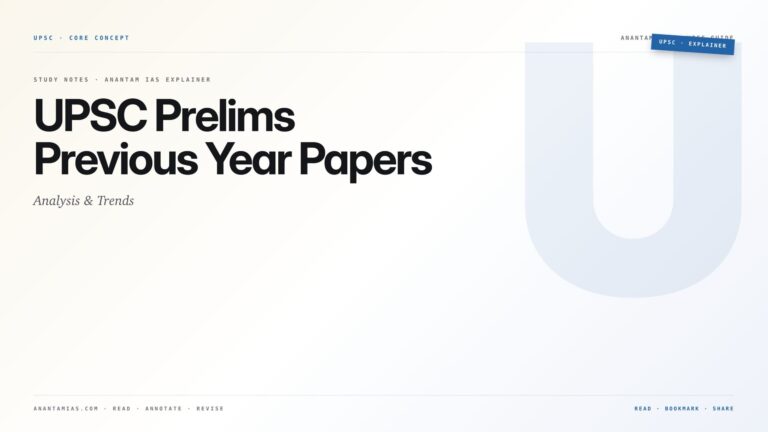 UPSC Prelims Previous Year Papers: Analysis & Trends — featured card for Anantam IAS UPSC guide.