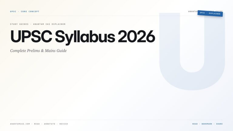 UPSC Syllabus 2026: Complete Prelims & Mains Guide — featured card for Anantam IAS UPSC guide.