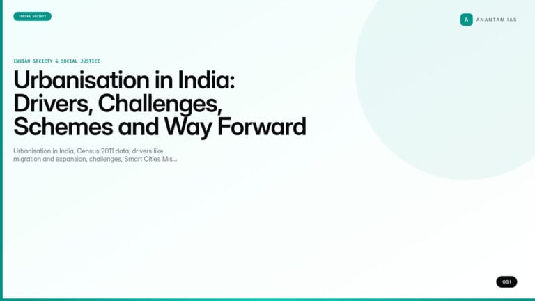 Urbanisation in India: Drivers, Challenges, Schemes and Way Forward (UPSC Indian Society) — UPSC featured image