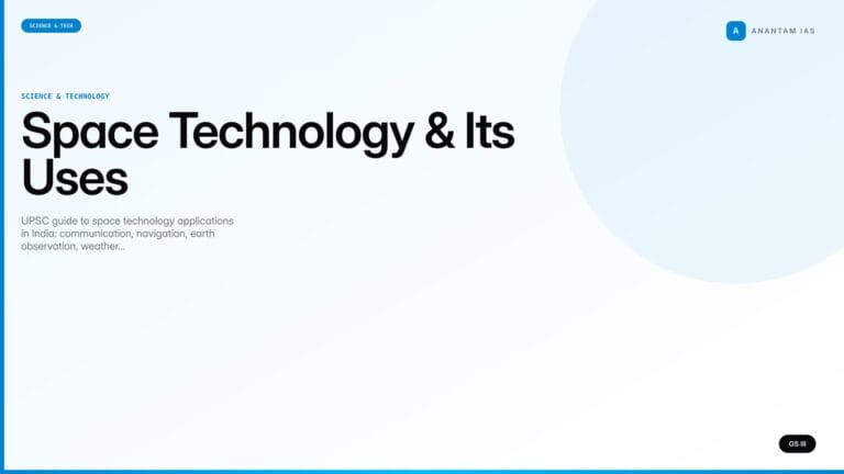Space Technology & Its Uses (UPSC Science & Tech) — UPSC featured image