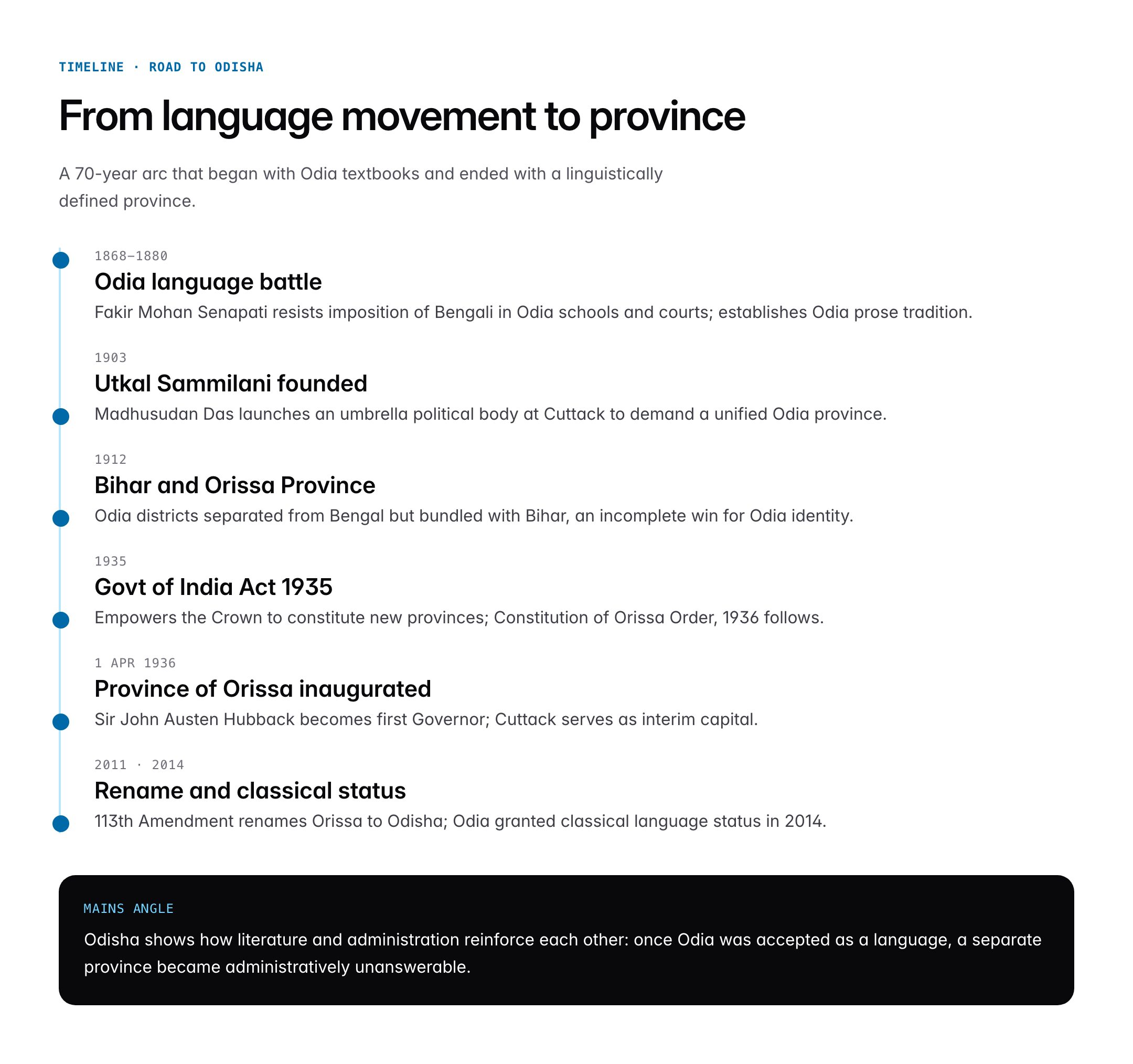 Utkal Divas 2026: Odisha Foundation Day, History and Significance