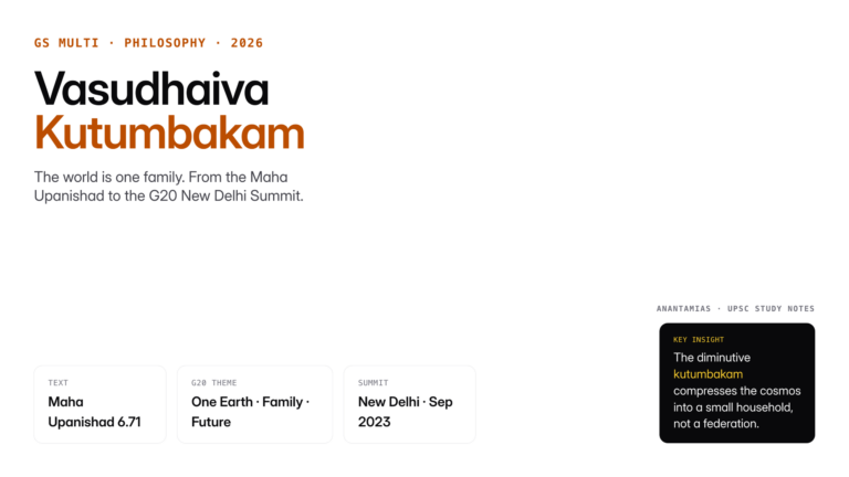 Vasudhaiva Kutumbakam meaning, Sanskrit origin in the Maha Upanishad, G20 India 2023 theme context, and its relevance fo