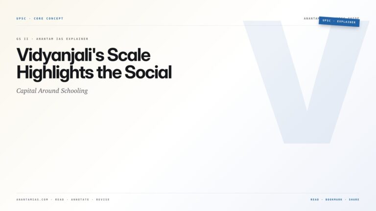 Vidyanjali's Scale Highlights the Social Capital Around Schooling — featured card for Anantam IAS UPSC guide.