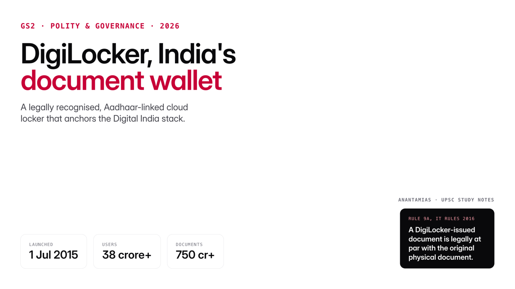 Gi Locker DigiLocker: Features, Registration, Benefits and Government Services ...