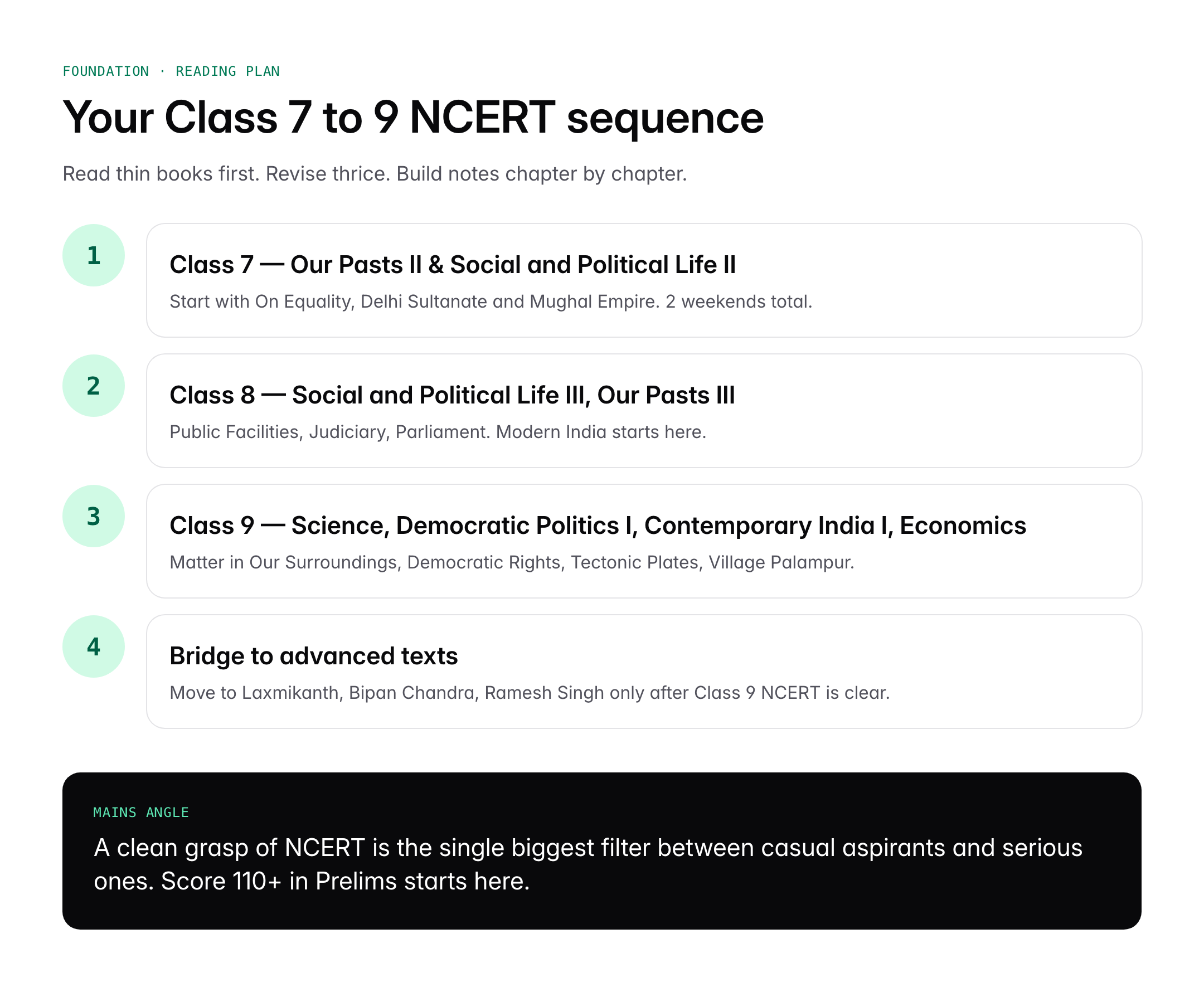 NCERT PDF Downloads for UPSC: Class 7 to 9 Science and Social Science