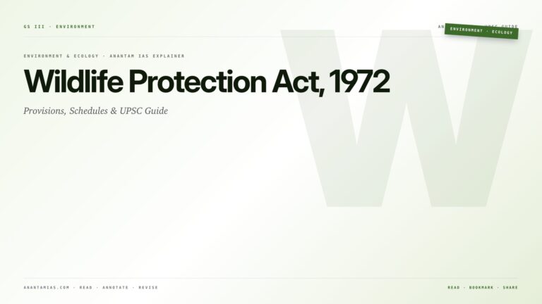 Wildlife Protection Act, 1972: Provisions, Schedules & UPSC Guide — featured card for Anantam IAS UPSC guide.