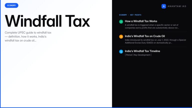 Windfall Tax — Definition, India's Crude Oil Levy & UPSC Economy Guide — UPSC study guide featured image by Anantam IAS