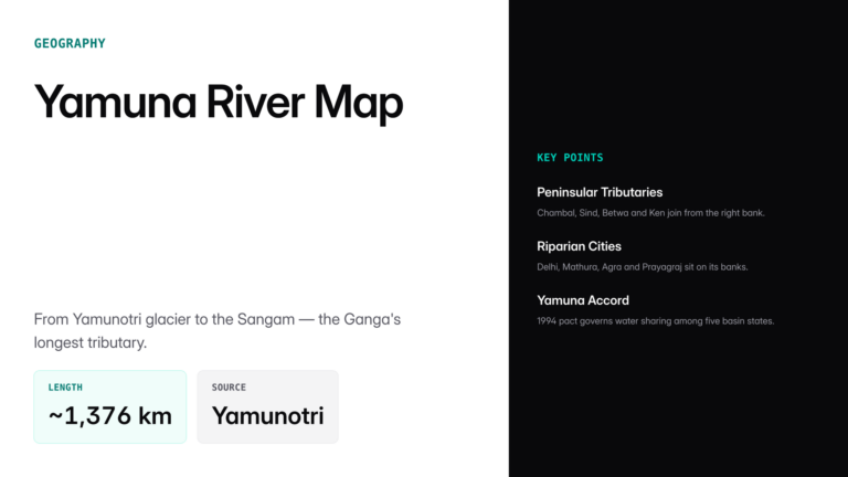 yamuna river map — UPSC study guide featured image
