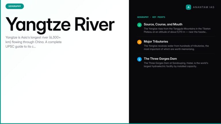 Yangtze River: Asia's Longest River, Three Gorges Dam, and Strategic Significance — UPSC study guide featured image by Anantam IAS