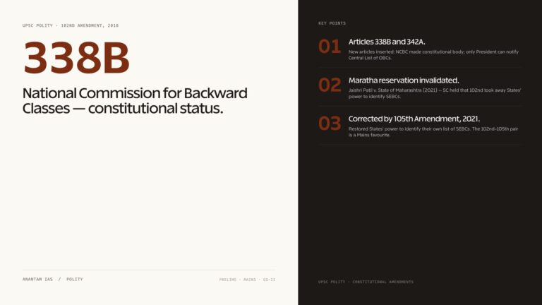 102nd Amendment of Indian Constitution: featured
