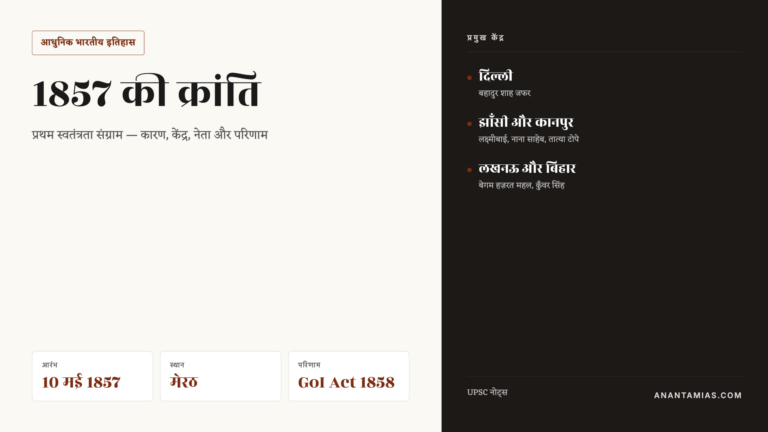 1857 की क्रांति — कारण, घटनाक्रम, राजस्थान का योगदान, परिणाम और UPSC नोट्स — UPSC Hindi notes