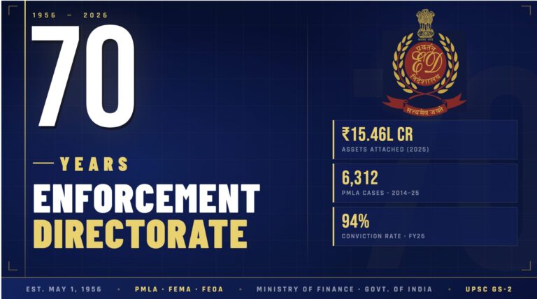 70 years of Enforcement Directorate