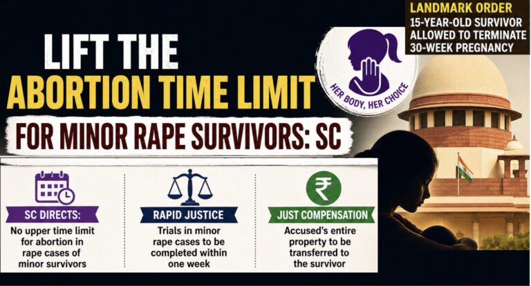 Lift the Abortion Time Limit for Minor Rape Survivors: SC