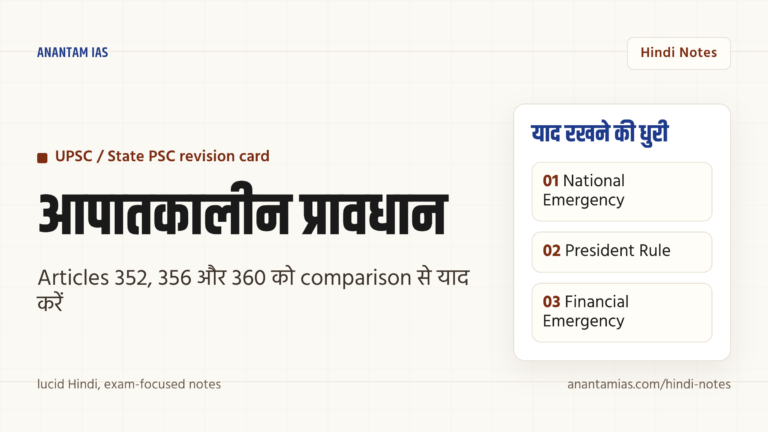 भारत में आपातकालीन प्रावधान — अनुच्छेद 352, 356 और 360 — UPSC Hindi notes