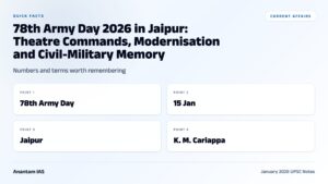 78th Army Day 2026 in Jaipur: Theatre Commands, Modernisation and Civil-Military Memory graphic 1 for UPSC current affairs