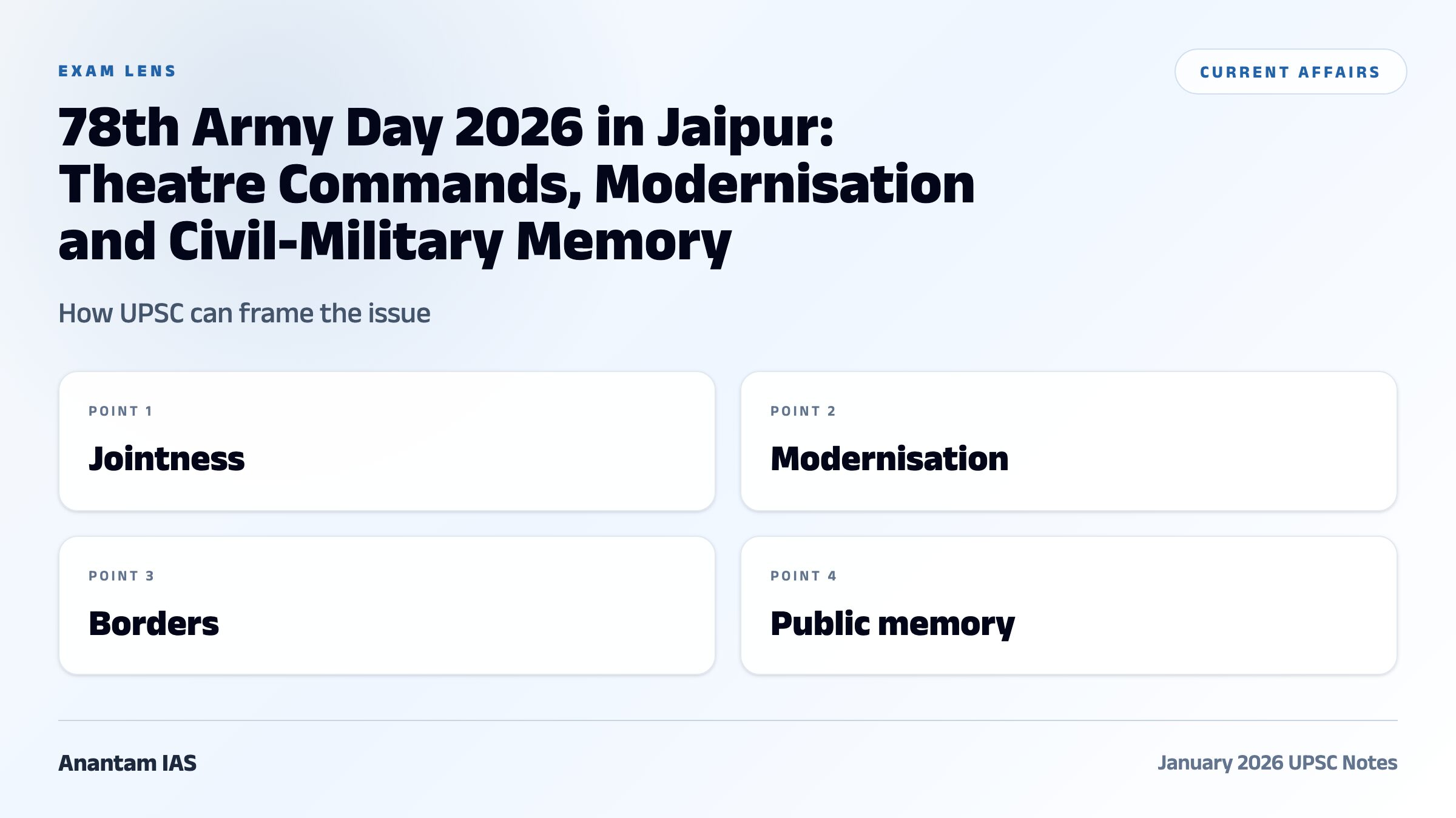 78th Army Day 2026 in Jaipur: Theatre Commands, Modernisation and Civil-Military Memory exam framework