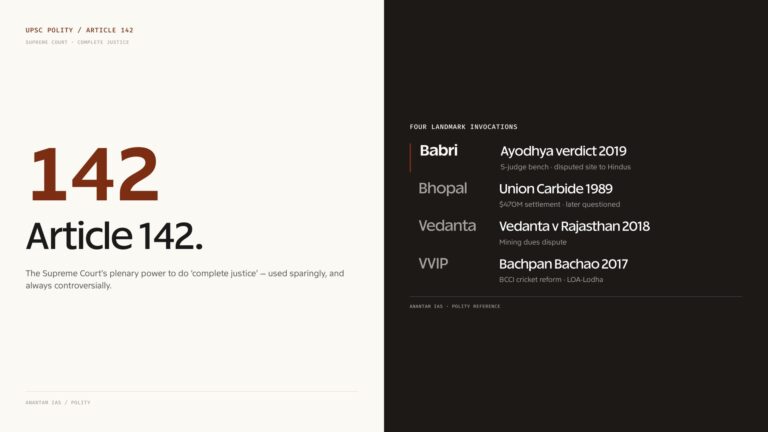 Article 142 — overview split panel