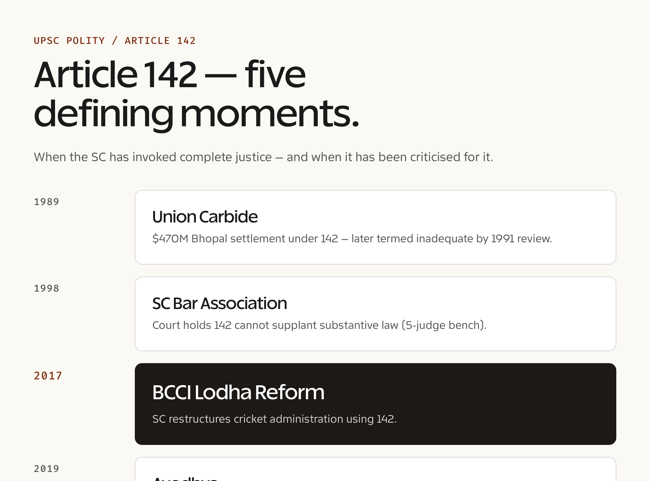 Article 142 — comparison breakdown